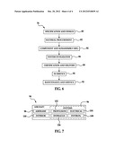 BLUNT IMPACT TEST APPARATUS AND METHOD diagram and image