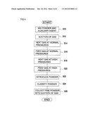 METHOD FOR CLASSIFYING POWDER diagram and image