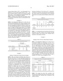 FUNCTIONALIZED MOLDED CELLULOSE BODY AND METHOD FOR PRODUCING THE SAME diagram and image