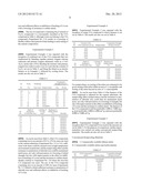 CALCIUM FERROALUMINATE COMPOUND, CEMENT ADMIXTURE AND ITS MANUFACTURING     METHODS, AND CEMENT COMPOSITION diagram and image