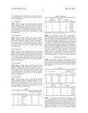 CALCIUM FERROALUMINATE COMPOUND, CEMENT ADMIXTURE AND ITS MANUFACTURING     METHODS, AND CEMENT COMPOSITION diagram and image