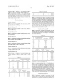 CALCIUM FERROALUMINATE COMPOUND, CEMENT ADMIXTURE AND ITS MANUFACTURING     METHODS, AND CEMENT COMPOSITION diagram and image