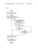 CONTROL DEVICE FOR INTERNAL COMBUSTION ENGINE diagram and image