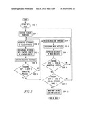 Instrument and Method for Clinical Examinations and Cleaning Method     Therefor diagram and image