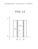 METHOD OF MANUFACTURING PHOTOELECTRIC CONVERSION ELEMENT, PHOTOELECTRIC     CONVERSION ELEMENT, AND ELECTRONIC APPARATUS diagram and image