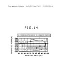 METHOD OF MANUFACTURING PHOTOELECTRIC CONVERSION ELEMENT, PHOTOELECTRIC     CONVERSION ELEMENT, AND ELECTRONIC APPARATUS diagram and image