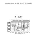 METHOD OF MANUFACTURING PHOTOELECTRIC CONVERSION ELEMENT, PHOTOELECTRIC     CONVERSION ELEMENT, AND ELECTRONIC APPARATUS diagram and image