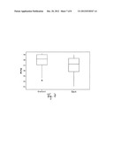 ANTIREFLECTION COATING AS WELL AS SOLAR CELL AND SOLAR MODULE THEREWITH diagram and image