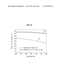 SOLAR CELL AND METHOD FOR MANUFACTURING THE SAME diagram and image