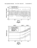 VIBRATION-DRIVEN DROPLET TRANSPORT DEVICES HAVING TEXTURED SURFACES diagram and image