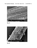 PROCESS FOR THE PREPARATION OF A PIGMENT-FIBRE COMPOSITE diagram and image