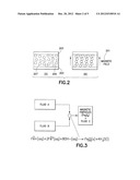 METHODS OF GENERATING MAGNETIC PARTICLES IN A SUBTERRANEAN ENVIRONMENT diagram and image