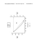 Temperature Resistant Downhole Elastomeric Device diagram and image