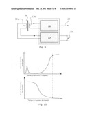 Impact Tool diagram and image