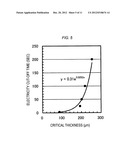 METHOD FOR FORMATION OF ANODE OXIDE FILM diagram and image