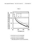 METHOD FOR FORMATION OF ANODE OXIDE FILM diagram and image