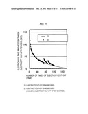 METHOD FOR FORMATION OF ANODE OXIDE FILM diagram and image