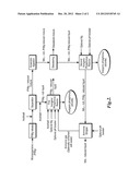 METHOD FOR INHIBITING FLOCCULATION IN WASTEWATER TREATMENT diagram and image