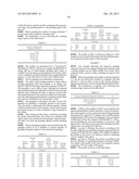 PROCESS FOR DRY GRINDING OF ONE OR MORE MINERAL MATERIALS INCLUDING AT     LEAST ONE CALCIUM CARBONATE diagram and image