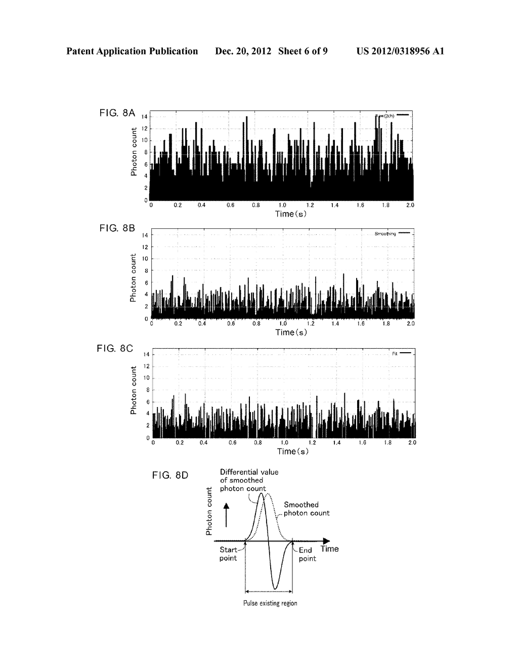 OPTICAL ANALYSIS DEVICE, OPTICAL ANALYSIS METHOD AND COMPUTER PROGRAM FOR     OPTICAL ANALYSIS - diagram, schematic, and image 07