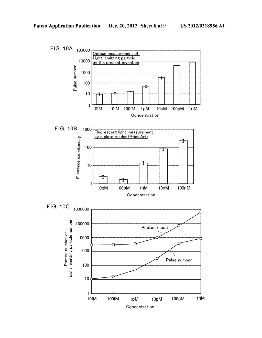 OPTICAL ANALYSIS DEVICE, OPTICAL ANALYSIS METHOD AND COMPUTER PROGRAM FOR     OPTICAL ANALYSIS - diagram, schematic, and image 09