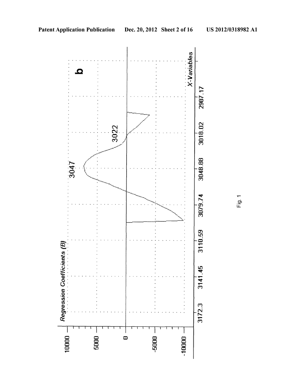 METHOD FOR DETERMINING POLYCYCLIC AROMATIC HYDROCARBON CONTAMINANT     CONCENTRATION - diagram, schematic, and image 03