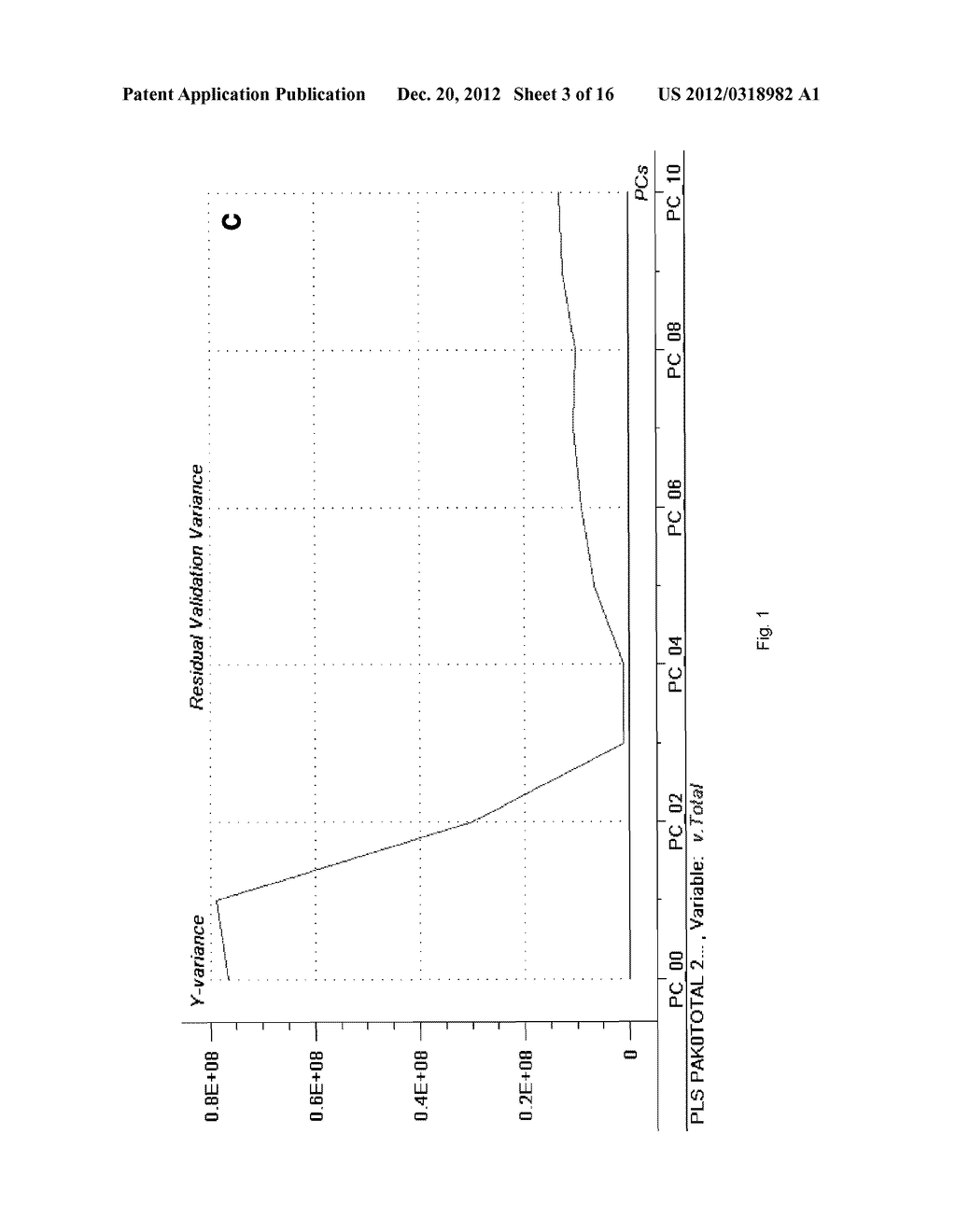 METHOD FOR DETERMINING POLYCYCLIC AROMATIC HYDROCARBON CONTAMINANT     CONCENTRATION - diagram, schematic, and image 04