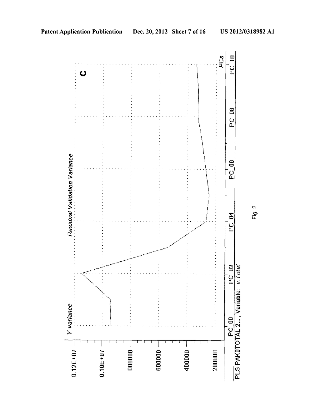 METHOD FOR DETERMINING POLYCYCLIC AROMATIC HYDROCARBON CONTAMINANT     CONCENTRATION - diagram, schematic, and image 08