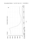 METHOD FOR DETERMINING POLYCYCLIC AROMATIC HYDROCARBON CONTAMINANT     CONCENTRATION diagram and image