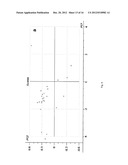 METHOD FOR DETERMINING POLYCYCLIC AROMATIC HYDROCARBON CONTAMINANT     CONCENTRATION diagram and image