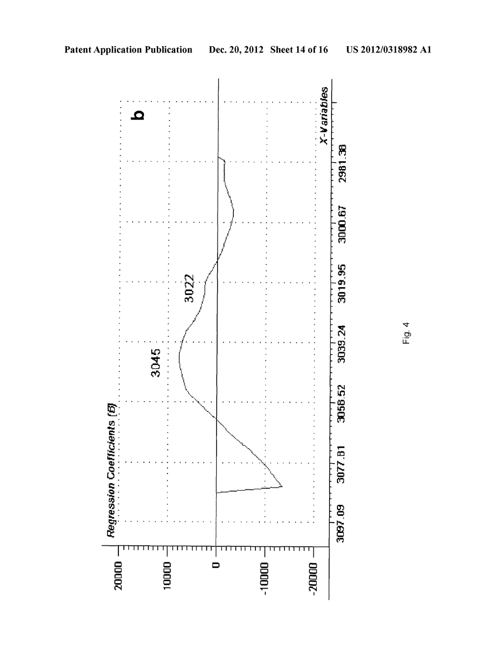 METHOD FOR DETERMINING POLYCYCLIC AROMATIC HYDROCARBON CONTAMINANT     CONCENTRATION - diagram, schematic, and image 15