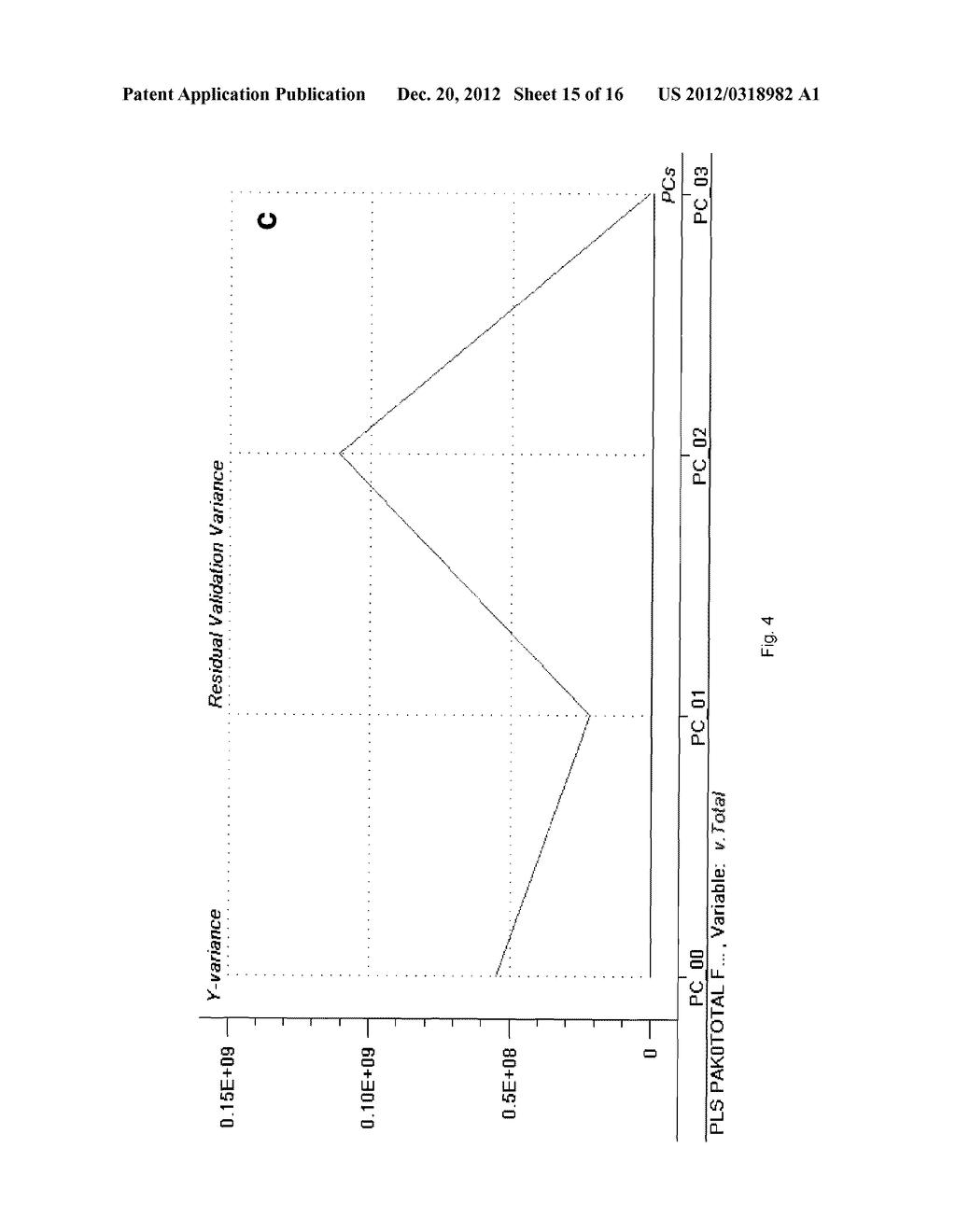 METHOD FOR DETERMINING POLYCYCLIC AROMATIC HYDROCARBON CONTAMINANT     CONCENTRATION - diagram, schematic, and image 16