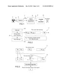 ON-LINE MEASUREMENT METHOD FOR IONIZING RADIATION diagram and image