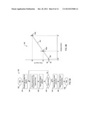 Signal Noise Reduction for Imaging in Biological Analysis diagram and image