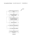 HIGH THROUGHPUT UV CURING SYSTEMS AND METHODS OF CURING A PLURALITY OF     ARTICLES diagram and image