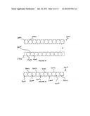 HIGH THROUGHPUT UV CURING SYSTEMS AND METHODS OF CURING A PLURALITY OF     ARTICLES diagram and image