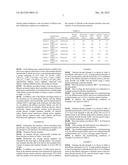 LITHIUM SECONDARY BATTERY ACTIVE MATERIAL AND LITHIUM SECONDARY BATTERY     USING THE SAME diagram and image