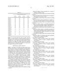 LITHIUM SECONDARY BATTERY ACTIVE MATERIAL AND LITHIUM SECONDARY BATTERY     USING THE SAME diagram and image