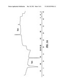 ORGANIC IONIC PHENYLPYRIMIDINE COMPOUNDS AND DISPLAYS FORMED THEREOF diagram and image