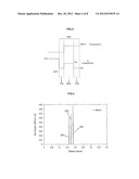 LIGHT EMITTING DEVICE diagram and image