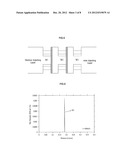 LIGHT EMITTING DEVICE diagram and image