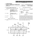 SILICON CARBIDE SUBSTRATE AND METHOD OF MANUFACTURING THE SAME diagram and image