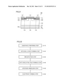 SILICON CARBIDE SUBSTRATE AND METHOD OF MANUFACTURING THE SAME diagram and image