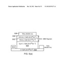 CURRENT APERTURE VERTICAL ELECTRON TRANSISTORS WITH AMMONIA MOLECULAR BEAM     EPITAXY GROWN P-TYPE GALLIUM NITRIDE AS A CURRENT BLOCKING LAYER diagram and image