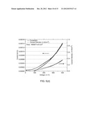 CURRENT APERTURE VERTICAL ELECTRON TRANSISTORS WITH AMMONIA MOLECULAR BEAM     EPITAXY GROWN P-TYPE GALLIUM NITRIDE AS A CURRENT BLOCKING LAYER diagram and image