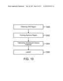 CURRENT APERTURE VERTICAL ELECTRON TRANSISTORS WITH AMMONIA MOLECULAR BEAM     EPITAXY GROWN P-TYPE GALLIUM NITRIDE AS A CURRENT BLOCKING LAYER diagram and image