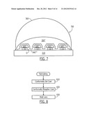 GEL UNDERFILL LAYERS FOR LIGHT EMITTING DIODES AND METHODS OF FABRICATING     SAME diagram and image