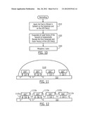 GEL UNDERFILL LAYERS FOR LIGHT EMITTING DIODES AND METHODS OF FABRICATING     SAME diagram and image