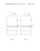 Gate Structures diagram and image