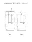 Gate Structures diagram and image